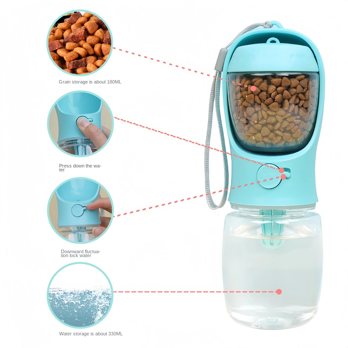 Portable Pet Water Bottle & Food Bowl – Outdoor Travel